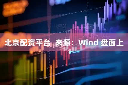 北京配资平台　　  来源：Wind 　　盘面上